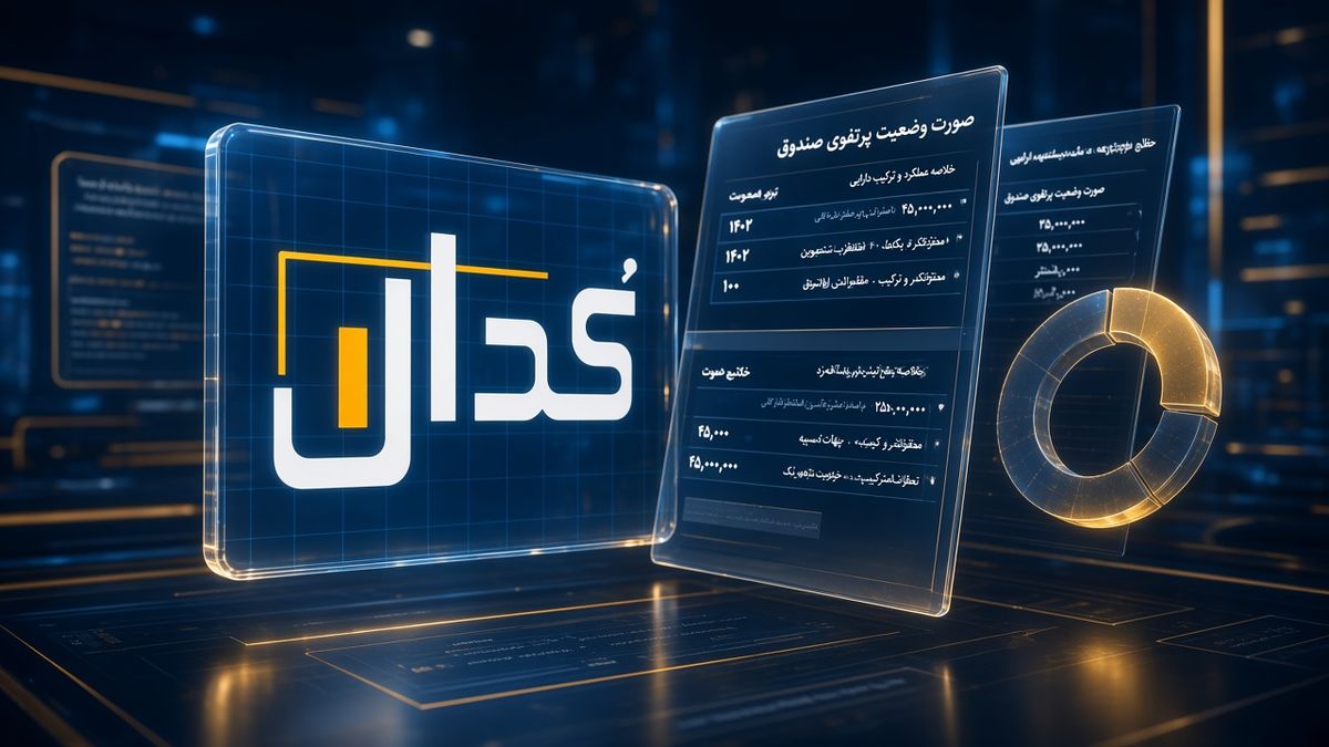 تصویر صورت وضعیت پرتفوی کدال | ترکیب صندوق - FinAI