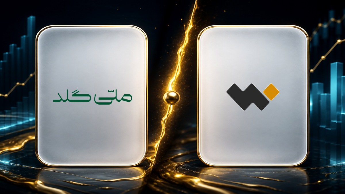 تصویر ملیگلد چیست؟ مقایسه با وال‌گلد | قیمت و کارمزد - FinAI
