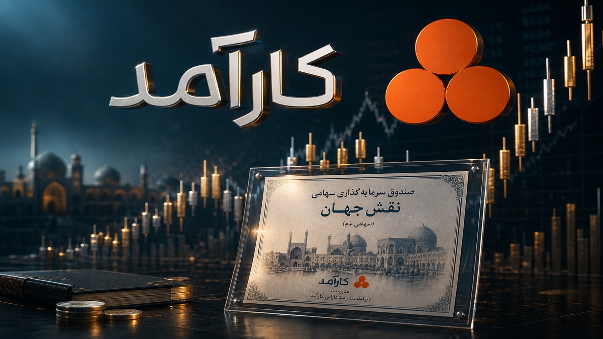 تصویر صندوق نقش جهان چیست؟ | NAV و ثبت ۱۰۷۸۷ - FinAI