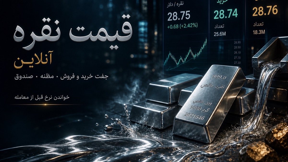 تصویر قیمت نقره امروز | آنلاین و صندوق - FinAI