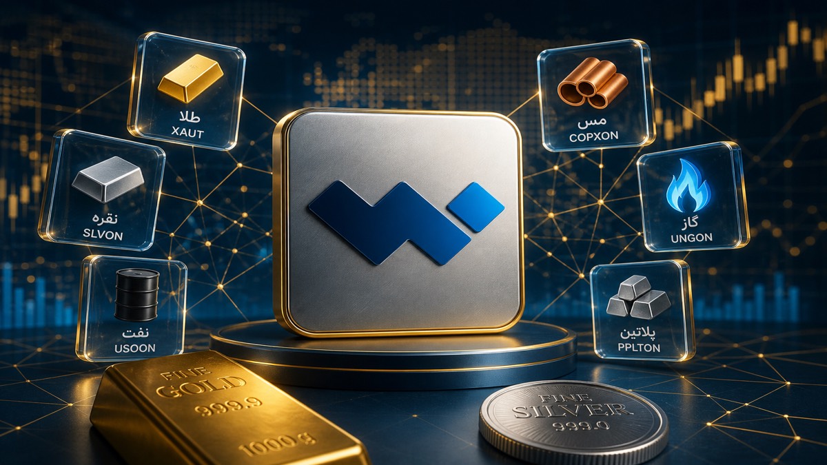 تصویر بازار RWA والکس | XAUT، نفت و مس دیجیتال - FinAI